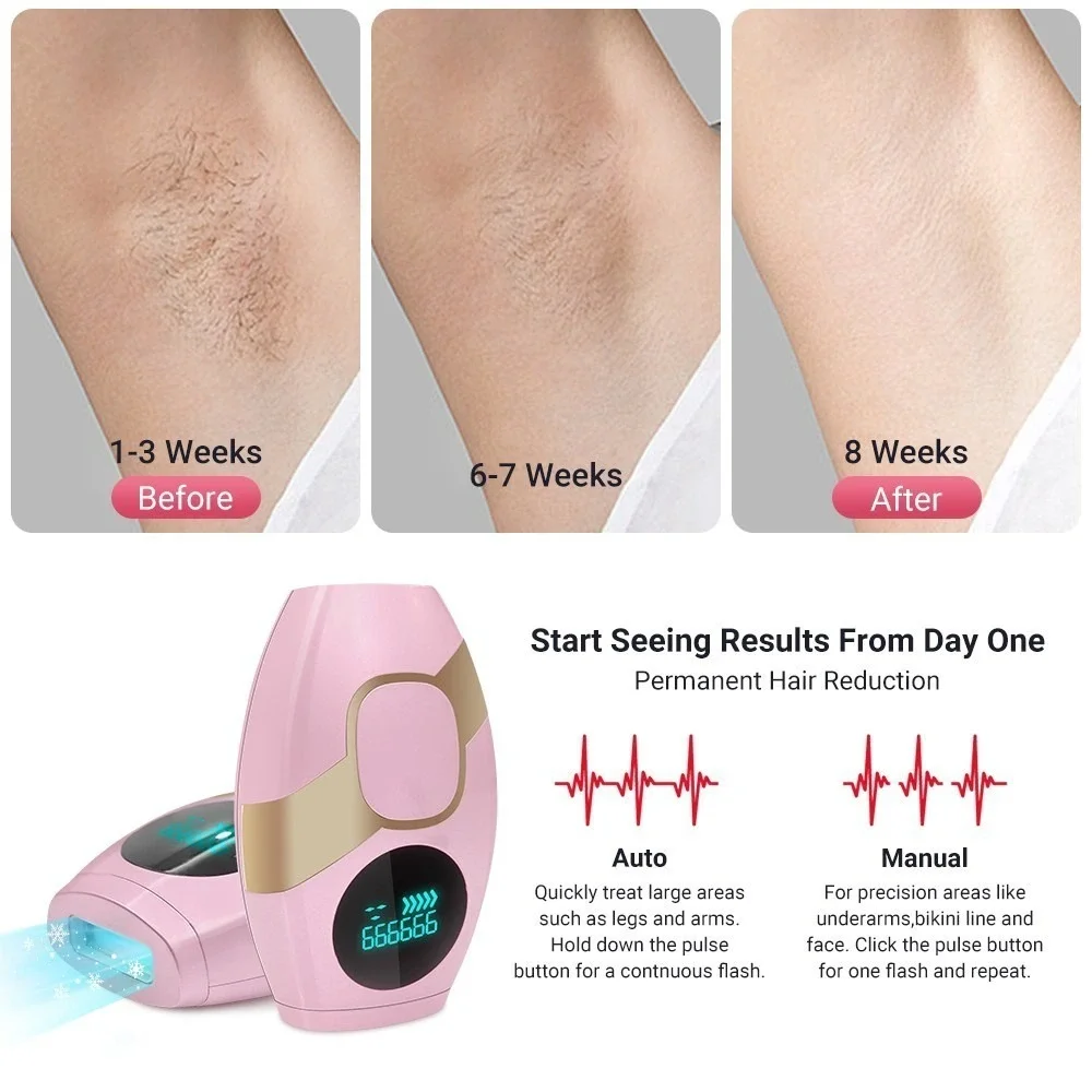 New IPL Hair Removal Handset for‎ At-Home Use